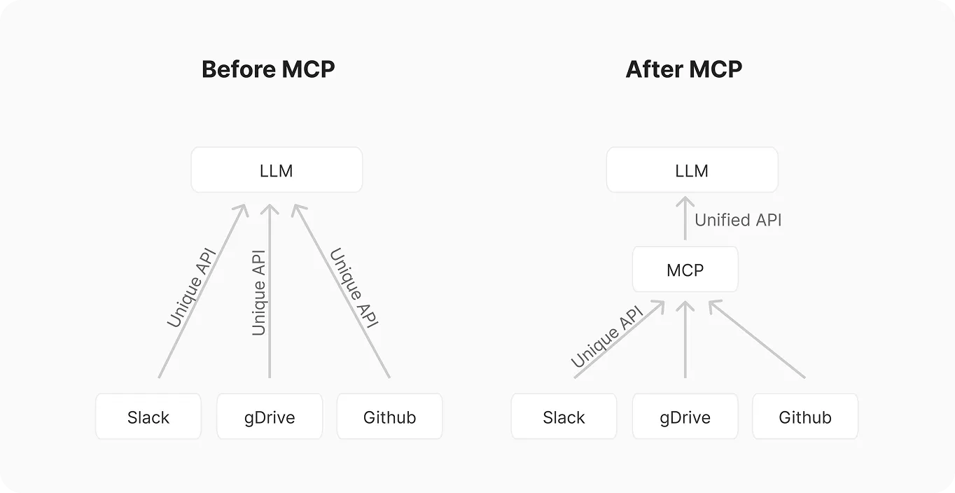 single-blog-tab-img2